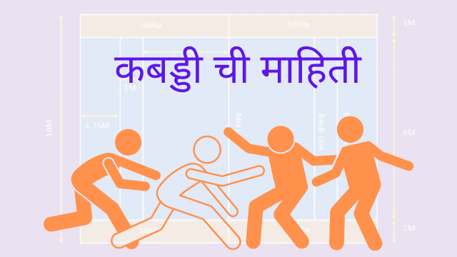 kabaddi-information-in-marathi-marathit-kahitri