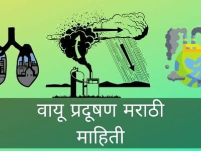 Air Pollution Information in Marathi